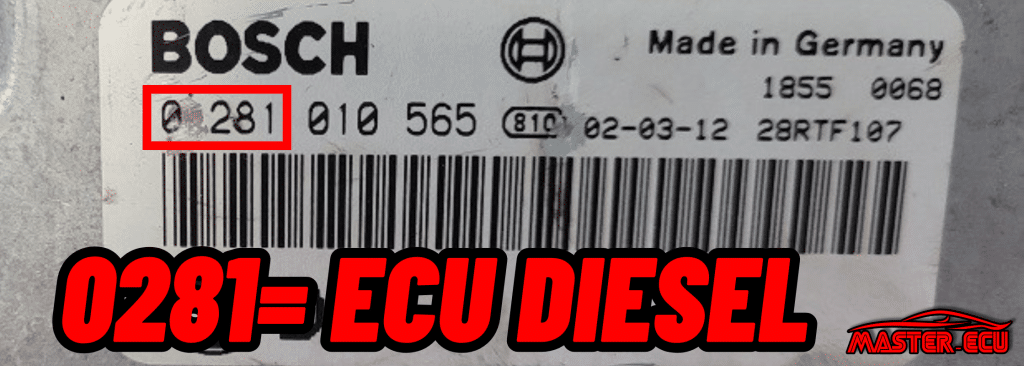 Detalle de referencia Bosch resaltada en ECU