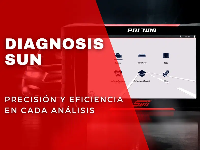 Diagnosis SUN