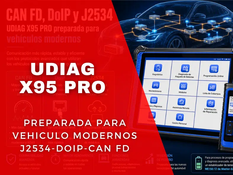 UDIAG CANFD